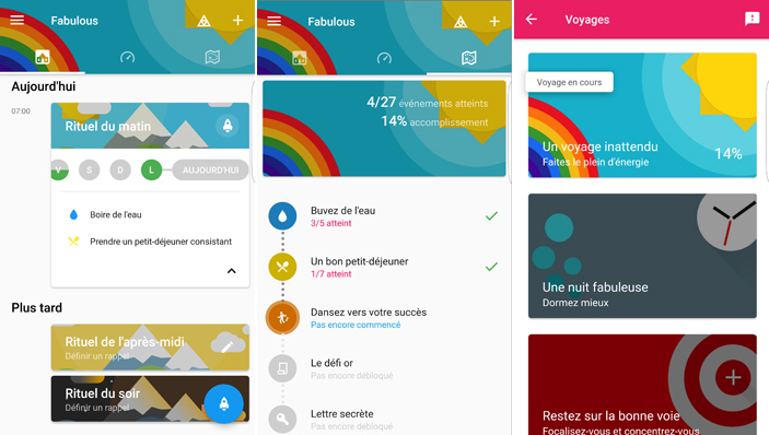 Applications android : Fabulous, pour prendre de bonnes et seines habitudes