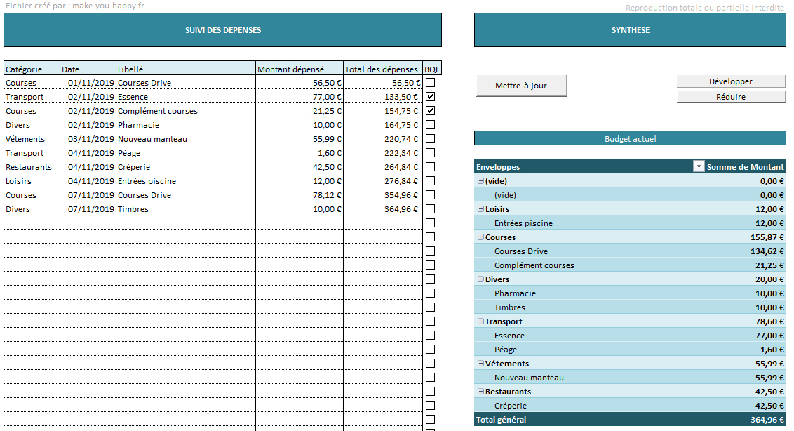 Mon tableau Excel de gestion de budget complet et automatisé