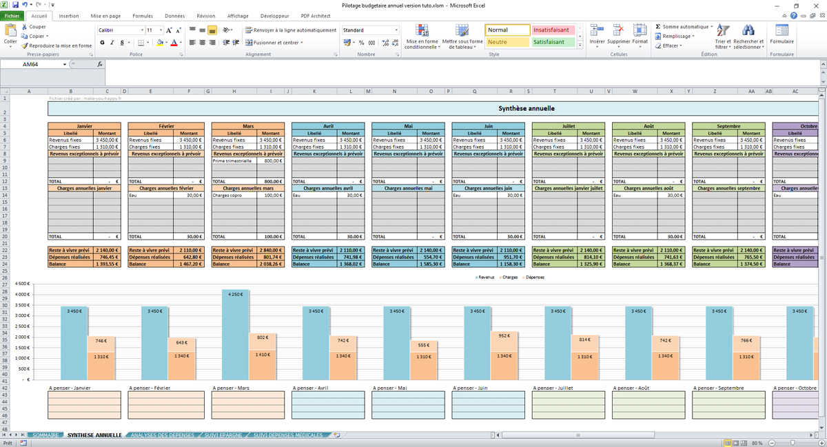 Mon tableau Excel de gestion de budget complet et automatisé - Version annuelle