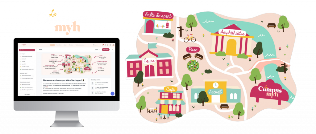 La communauté Make You Happy