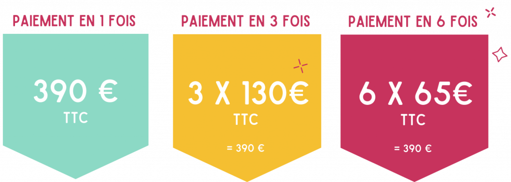 formation désencombrement les tarifs