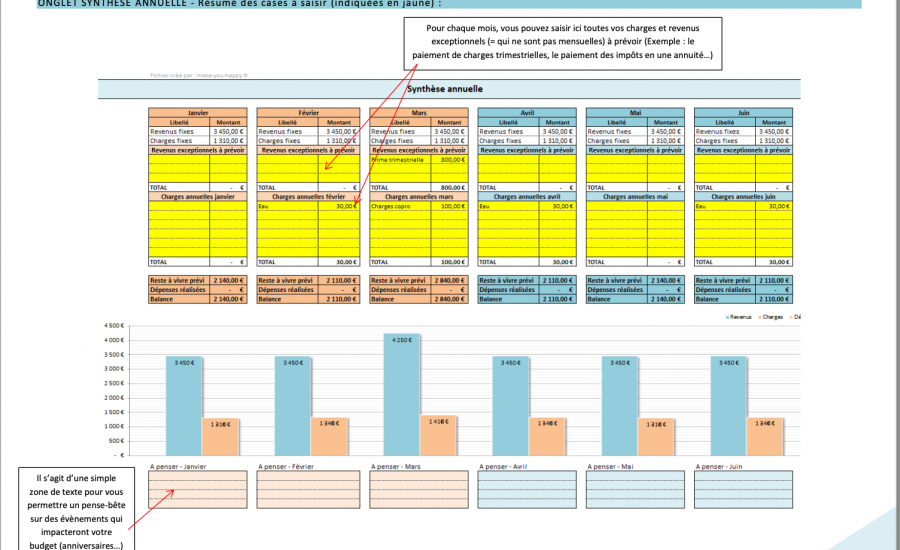 guide tableau budget excel pdf